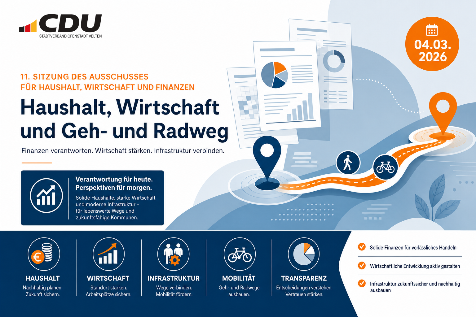Redaktionelle Grafik zu kommunalen Finanzen, Wirtschaft und dem geplanten Geh- und Radweg entlang der L20.