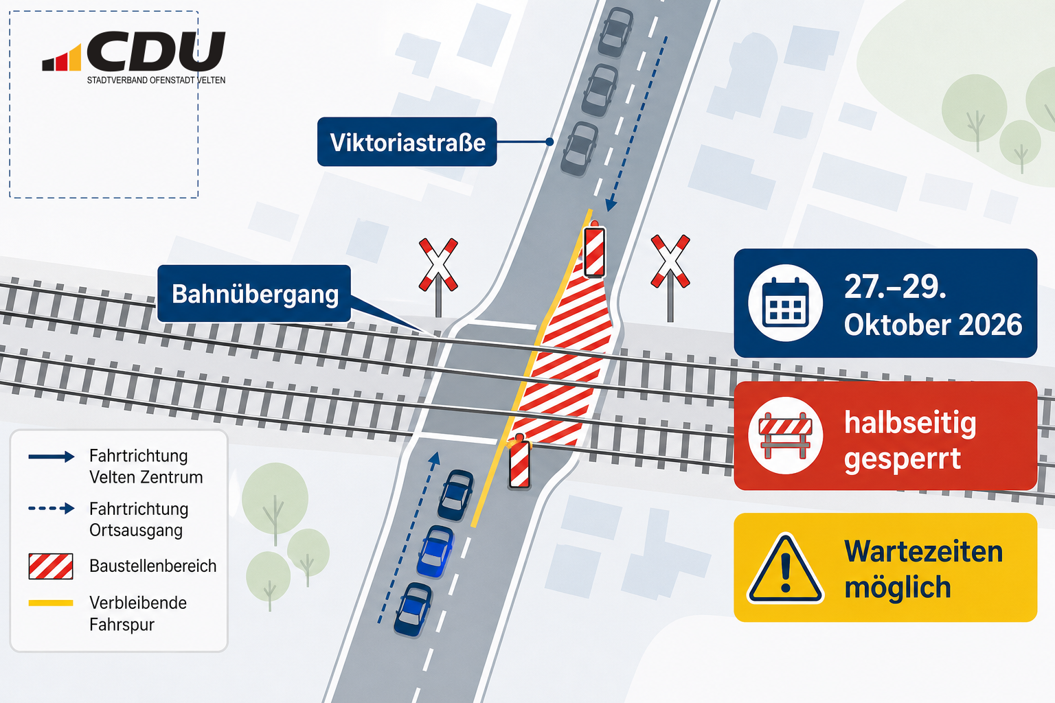 Schematische Verkehrskarte mit halbseitiger Sperrung des Bahnübergangs an der Viktoriastraße in Velten vom 27. bis 29. Oktober 2026.