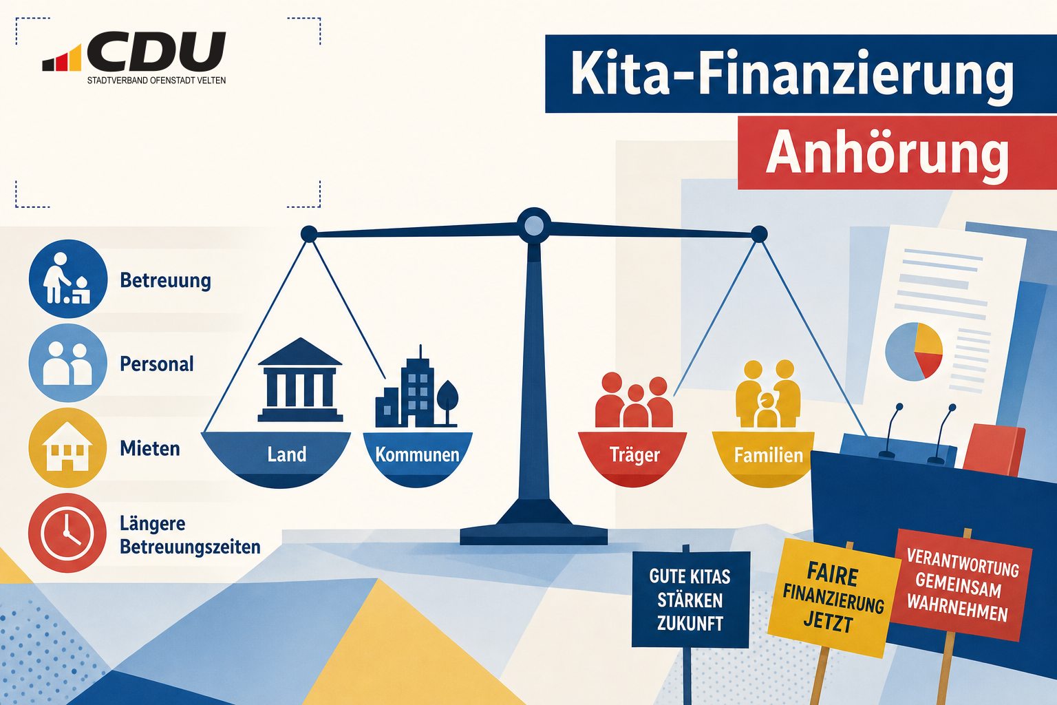 Redaktionelle Grafik zur Anhörung über die Neuordnung der Kita-Finanzierung mit Symbolen für Kostenverteilung, Betreuung, Personal, Mieten und Protest.