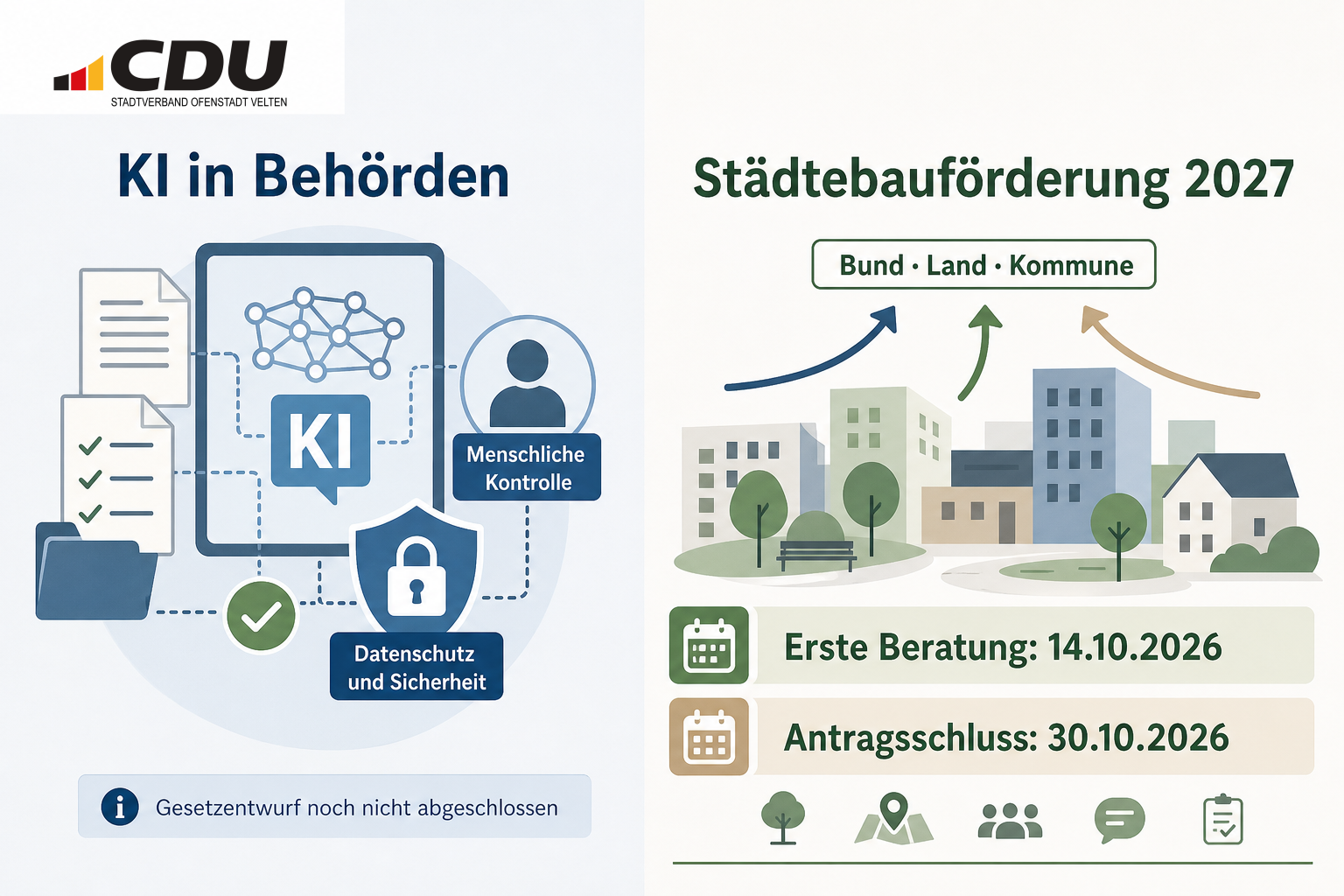 Redaktionelle Infografik zu geplanten KI-Regeln für Brandenburgs Behörden und zur Städtebauförderung 2027 mit den Terminen 14. Oktober und 30. Oktober 2026 sowie dem Finanzierungsschema aus Bund, Land und Kommune.