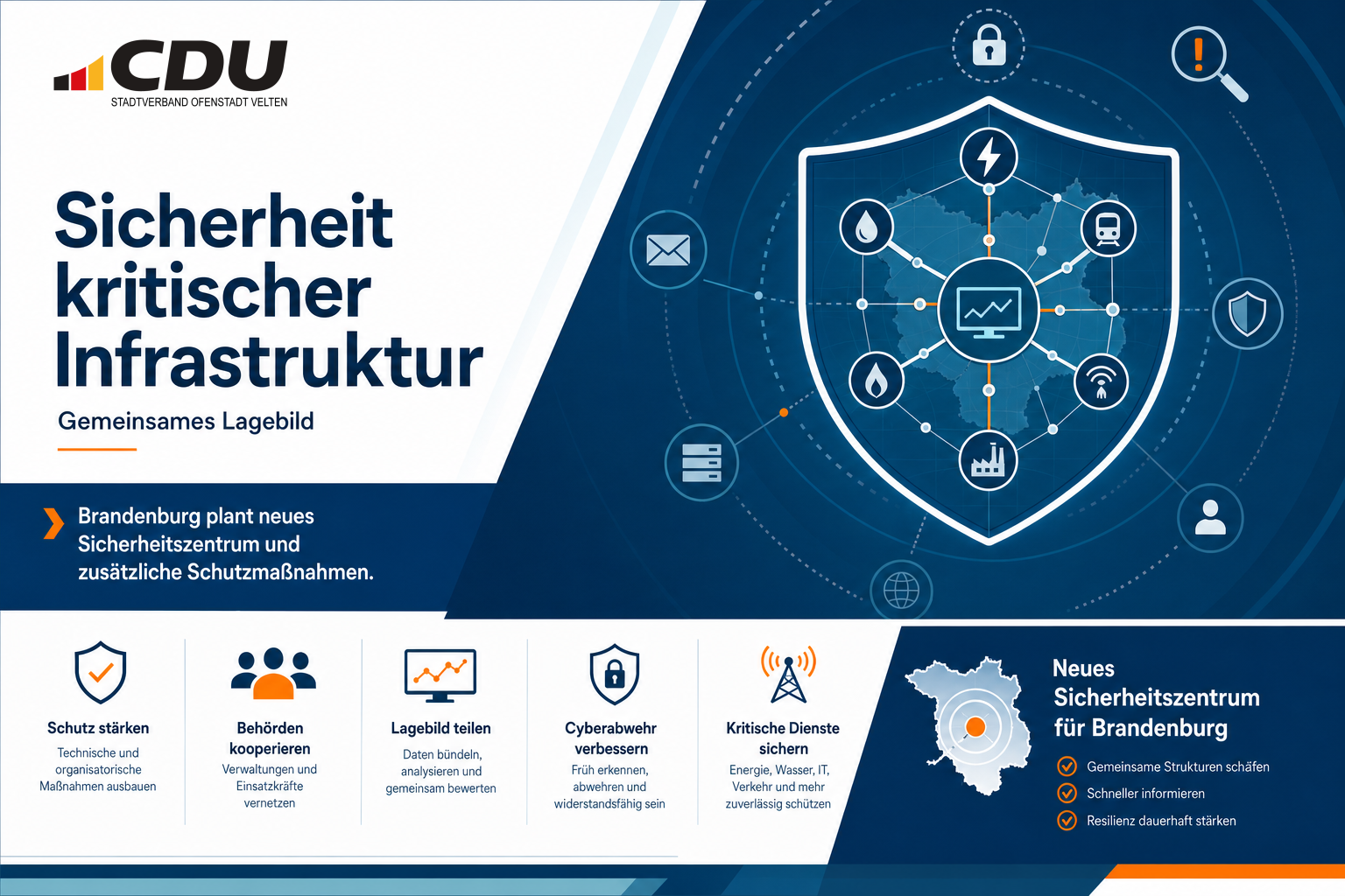 Redaktionelle Grafik mit einem vernetzten Schutzschild als Symbol für ein gemeinsames Lagebild und zusätzliche Sicherheitsmaßnahmen für kritische Infrastruktur.