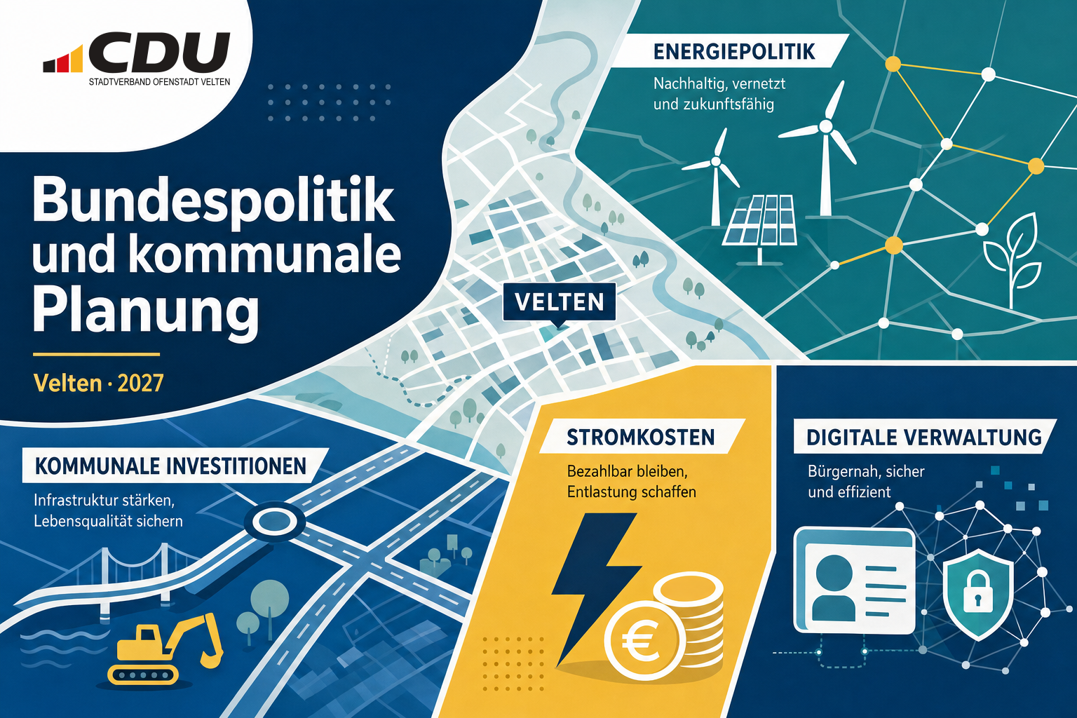 Redaktionelle Grafik zu den möglichen Auswirkungen neuer bundespolitischer Vorgaben auf Investitionen, Energie, Stromkosten und digitale Verwaltungsangebote in Velten.