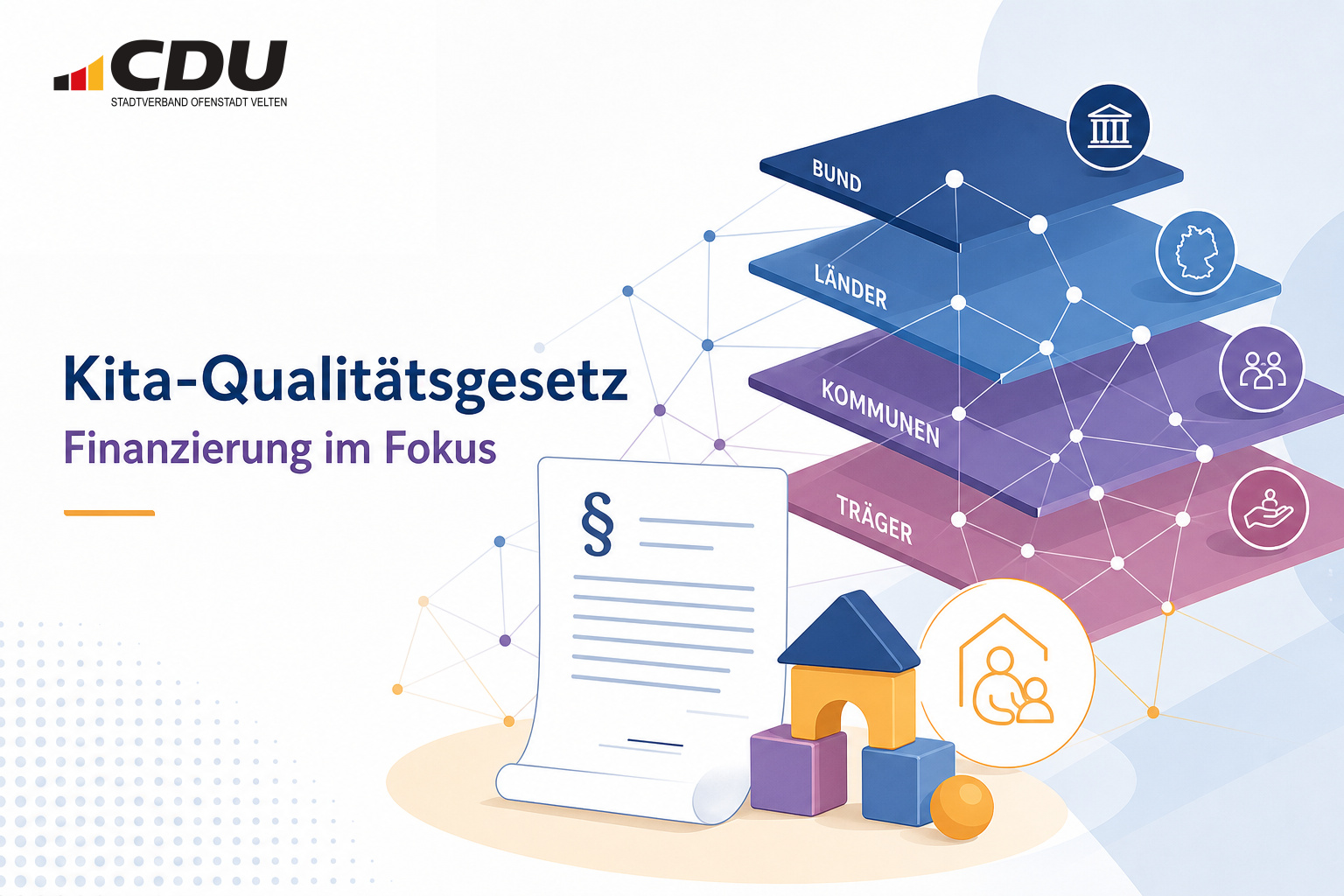 Abstrakte redaktionelle Grafik zum Kita-Qualitätsgesetz mit Symbolen für Bund, Länder, Kommunen und die Finanzierung der Kindertagesbetreuung.