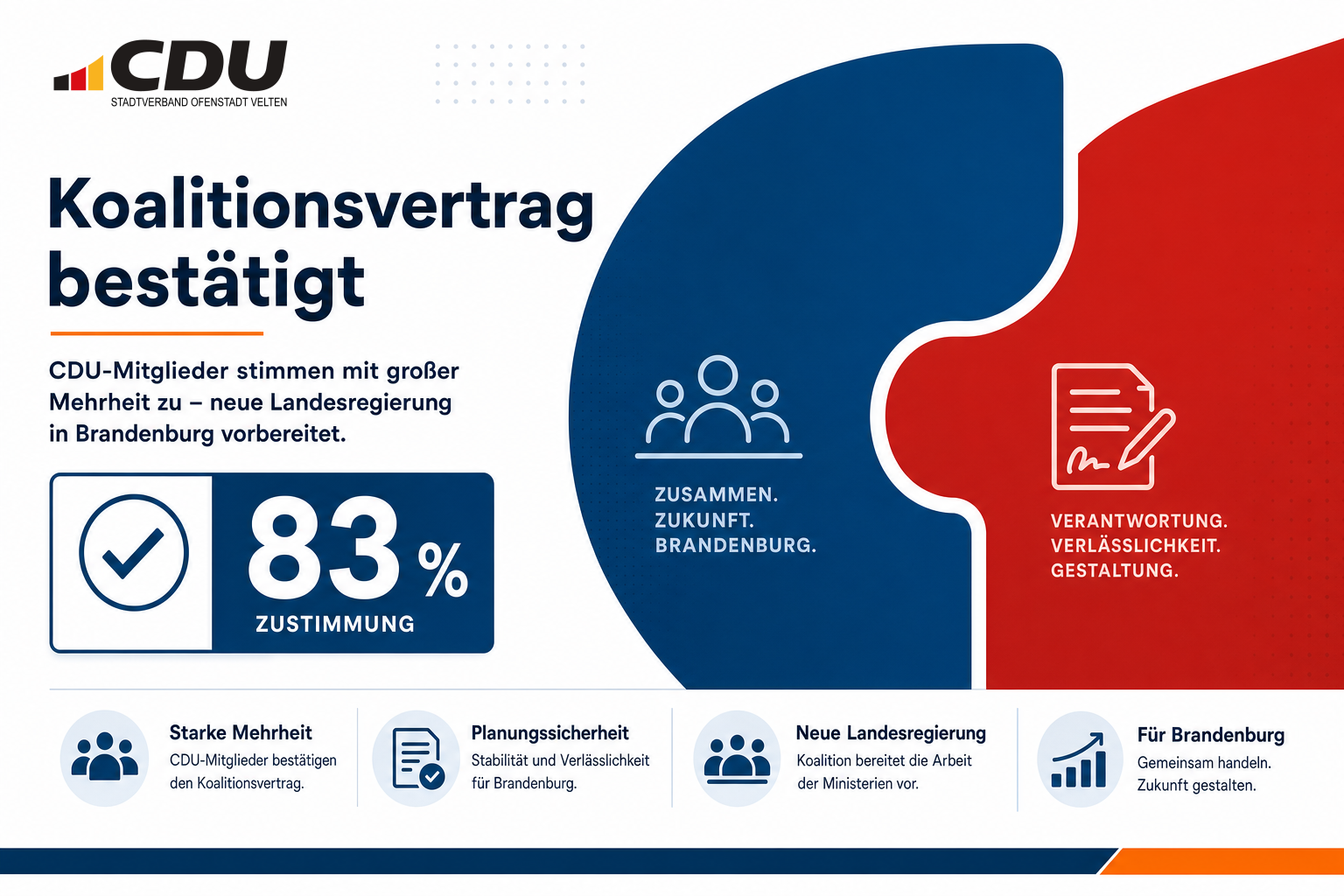 Redaktionelle Grafik zur Zustimmung zum Koalitionsvertrag mit einem stilisierten Abstimmungssymbol und der Angabe 83 Prozent.