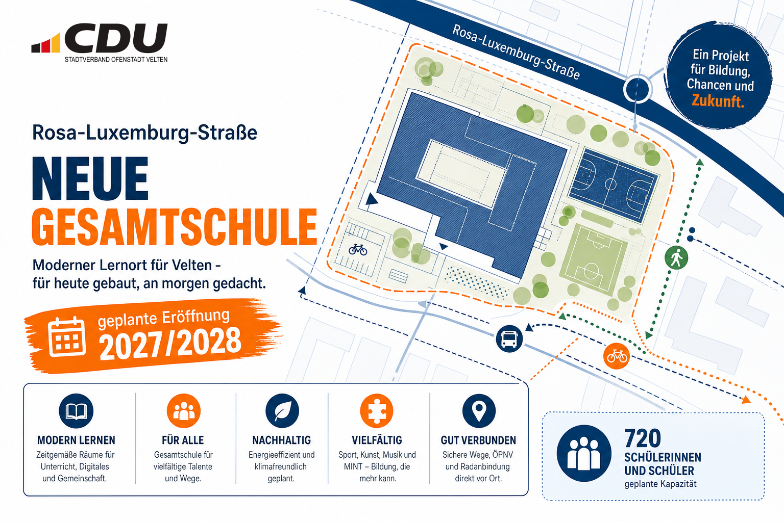 Redaktionelle Grafik zum geplanten Neubau einer Gesamtschule an der Rosa-Luxemburg-Straße in Velten.