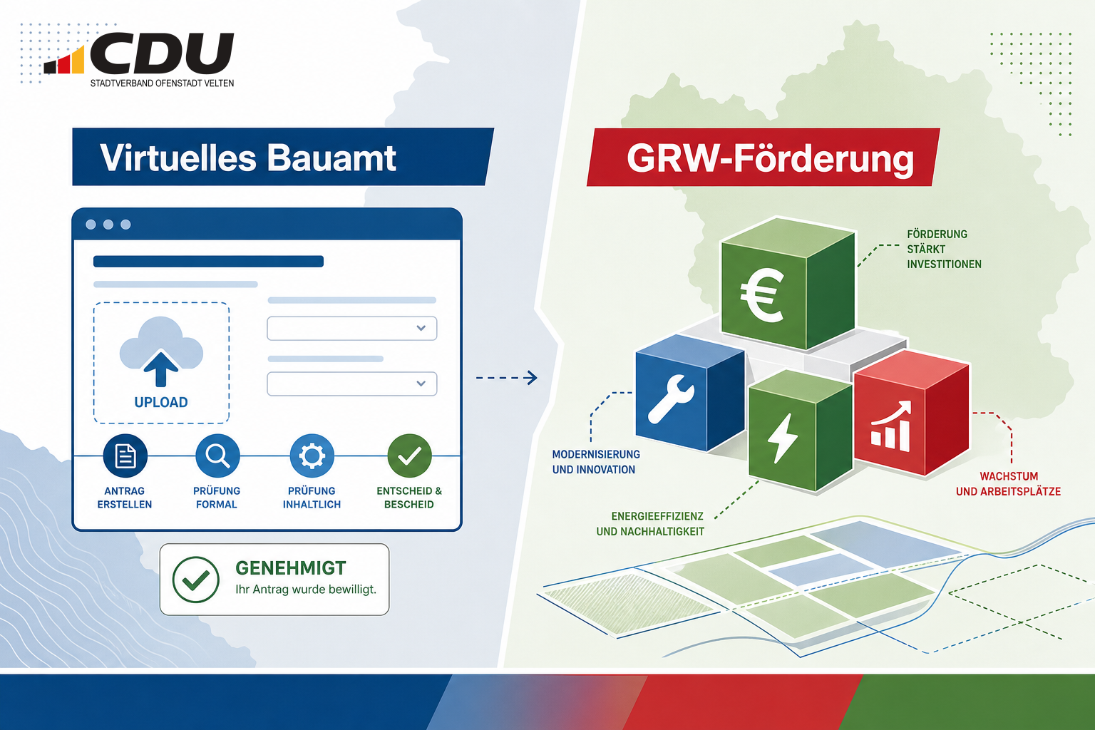 Redaktionelle Grafik zu digitaler Bearbeitung von Bauanträgen und neuen GRW-Fördermöglichkeiten für Unternehmen und kommunale Vorhaben.
