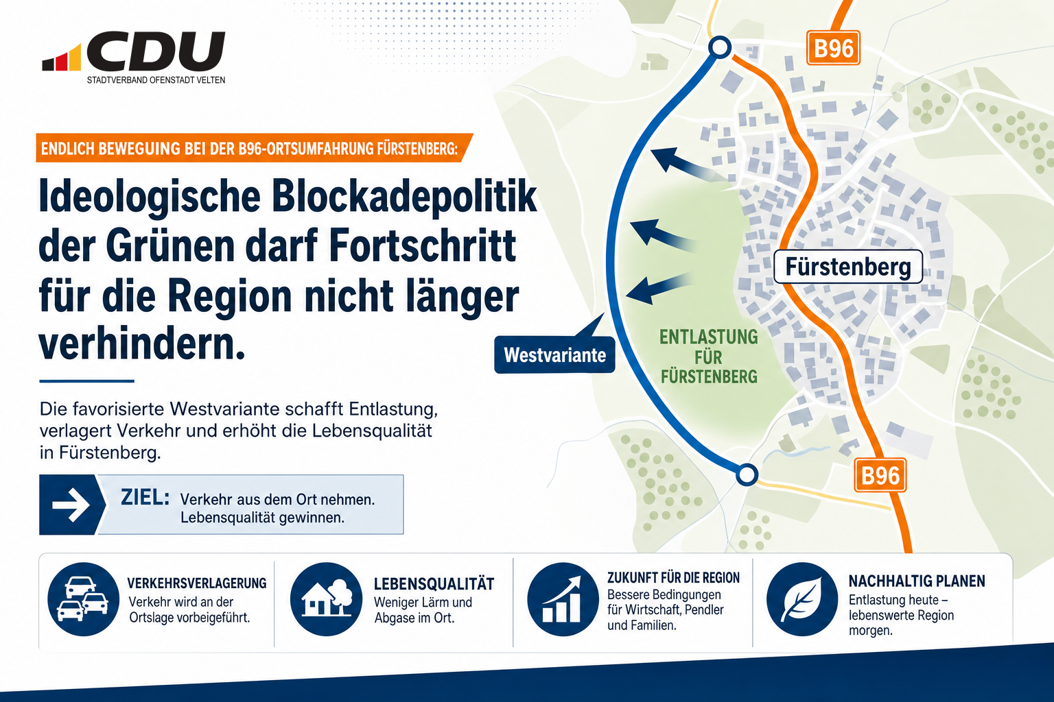 Schematische redaktionelle Karte zur geplanten B96-Ortsumfahrung bei Fürstenberg mit belasteter Ortsdurchfahrt und markierter favorisierten Westvariante.