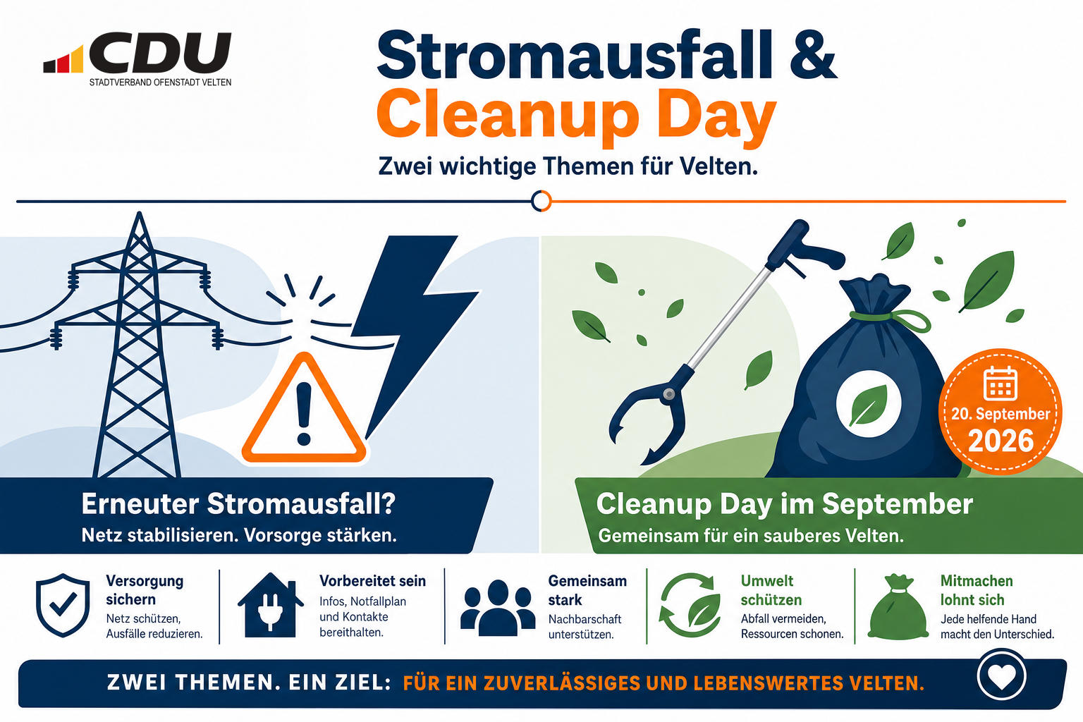 Redaktionelle Grafik mit einem stilisierten Stromnetz und Blitzsymbol sowie einem Müllgreifer mit Sammelsack als Hinweise auf den erneuten Stromausfall und den Cleanup Day in Velten.