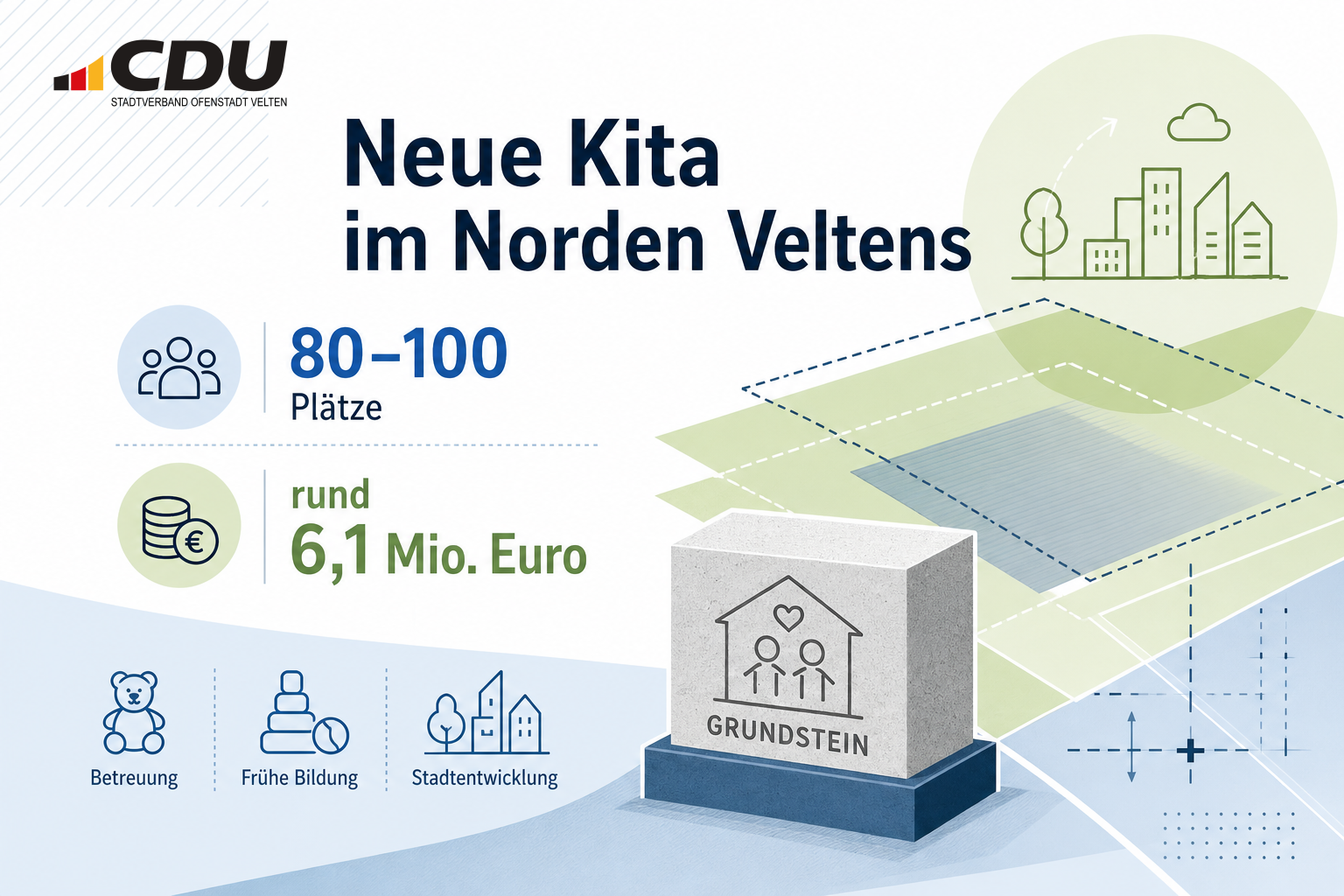 Redaktionelle Grafik zur Grundsteinlegung für eine neue Kindertagesstätte im Norden Veltens mit Hinweisen auf 80 bis 100 geplante Plätze und Investitionskosten von rund 6,1 Millionen Euro.