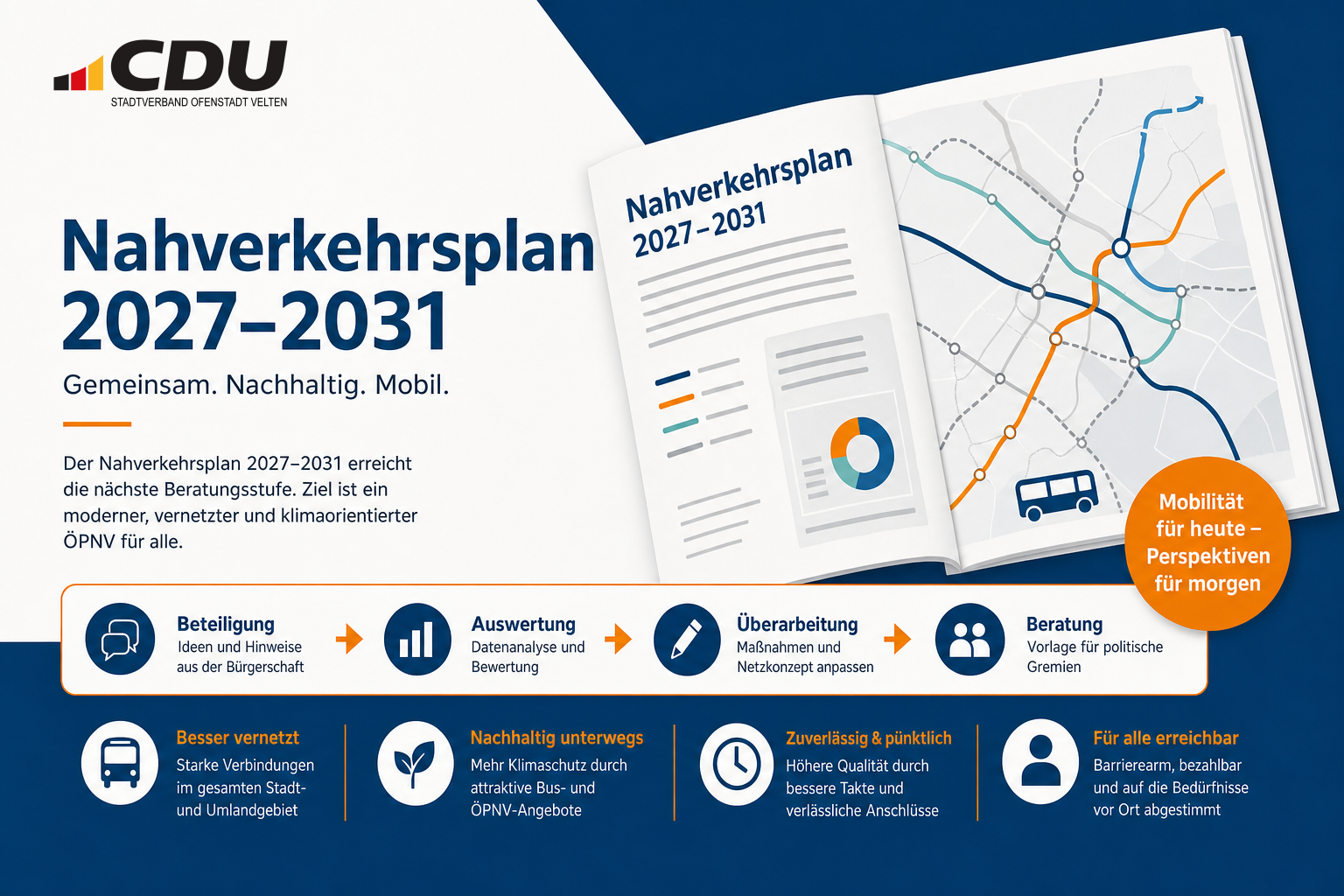 Redaktionelle Grafik zu einem Nahverkehrsplan mit stilisiertem Dokument und Prozess von Beteiligung über Auswertung und Überarbeitung bis zur weiteren Beratung.