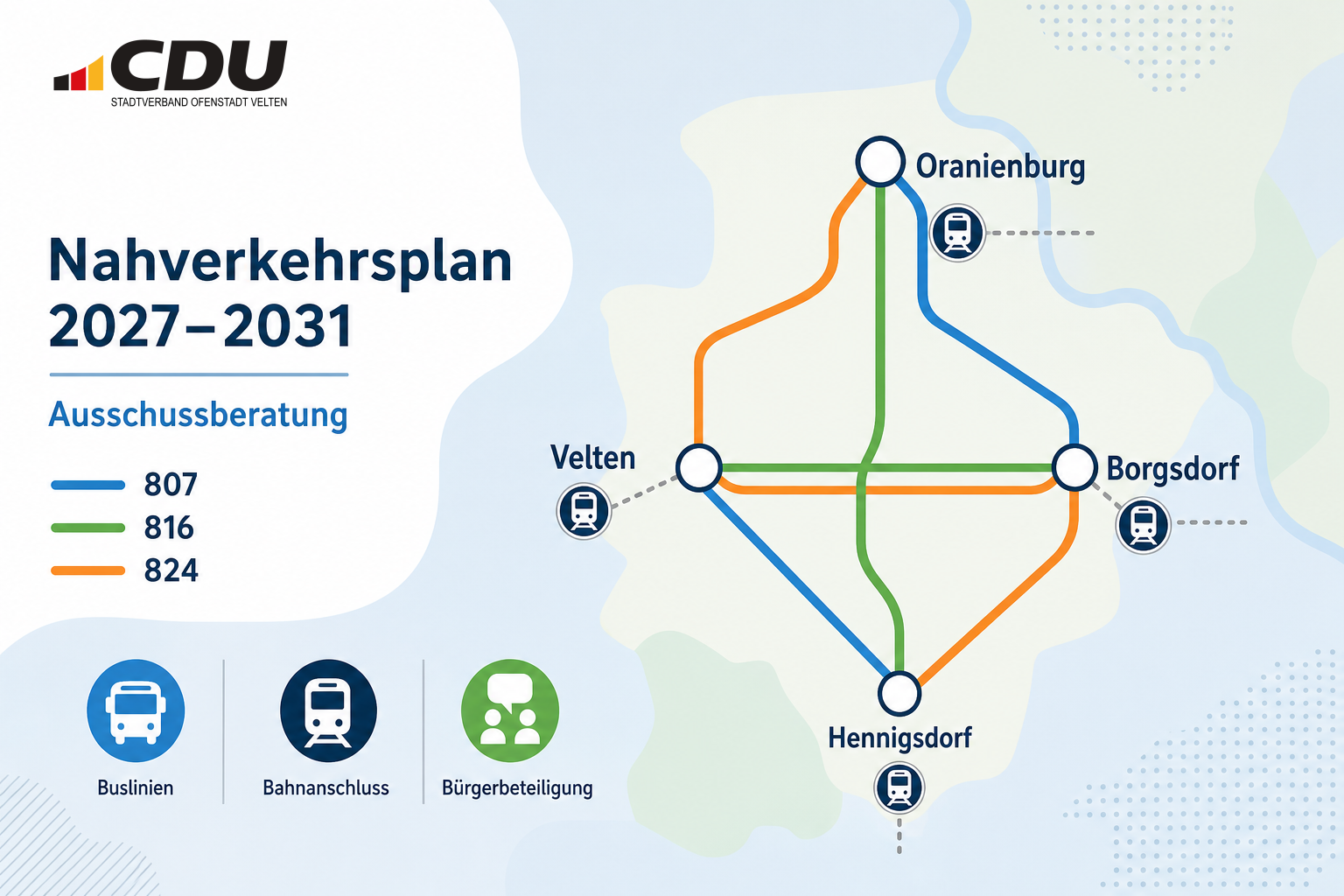 Schematische Netzgrafik der im Nahverkehrsplan betrachteten Buslinien 807, 816 und 824 mit Verbindungen zwischen Velten, Hennigsdorf, Borgsdorf und Oranienburg.