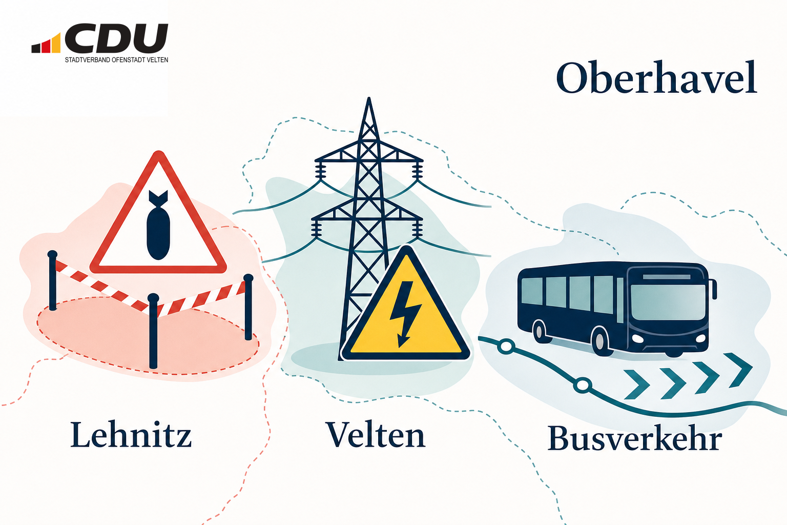 Redaktionelle Grafik zu Bombenentschärfung in Lehnitz, Stromausfällen in Velten und geplanten Änderungen beim Busverkehr im Landkreis Oberhavel.