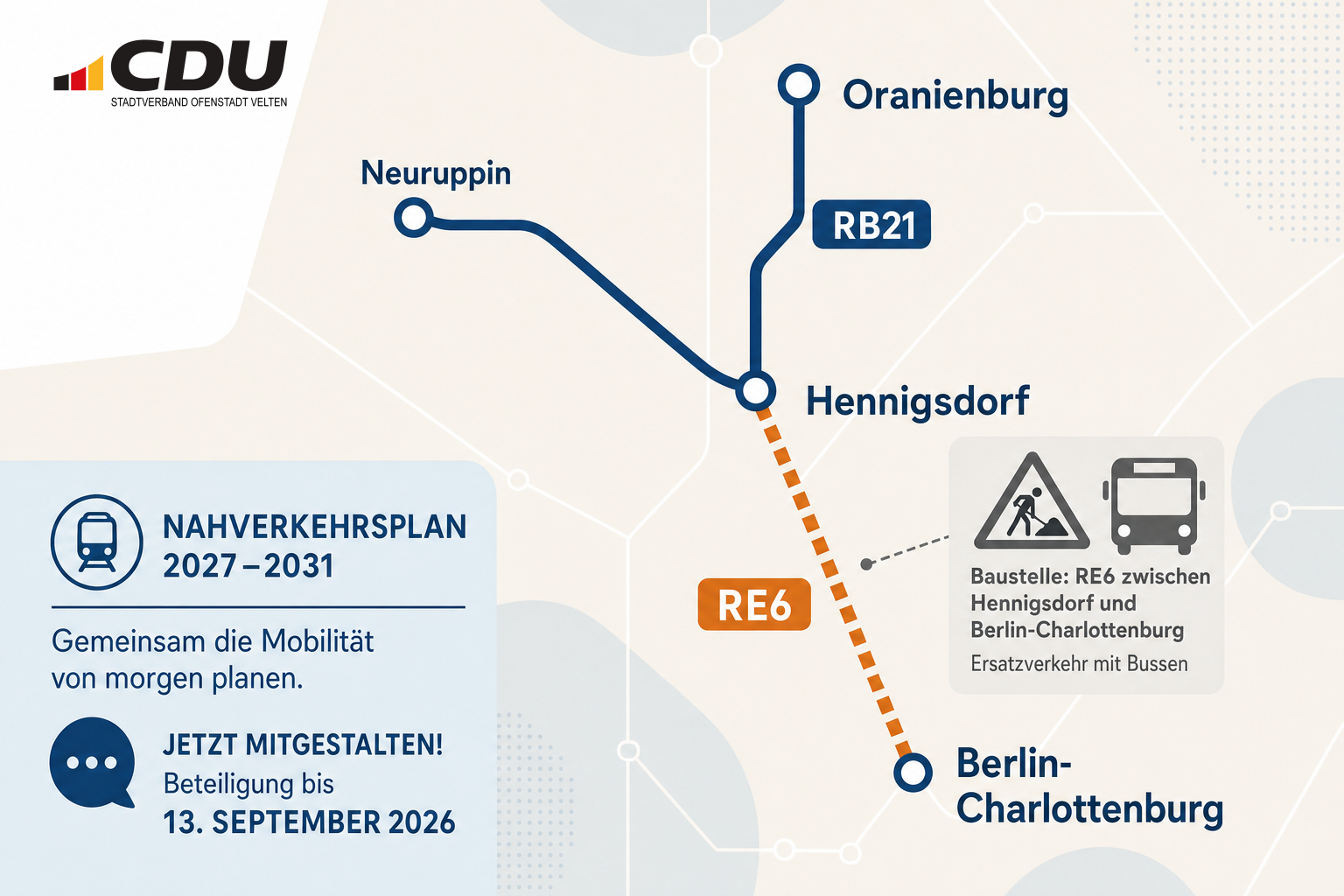 Schematische Verkehrskarte zu Nahverkehrsplanung und RE6-Bauarbeiten mit markierter Unterbrechung zwischen Hennigsdorf und Berlin-Charlottenburg sowie Ortsbezügen zu Velten, Oranienburg, Berlin und Neuruppin.