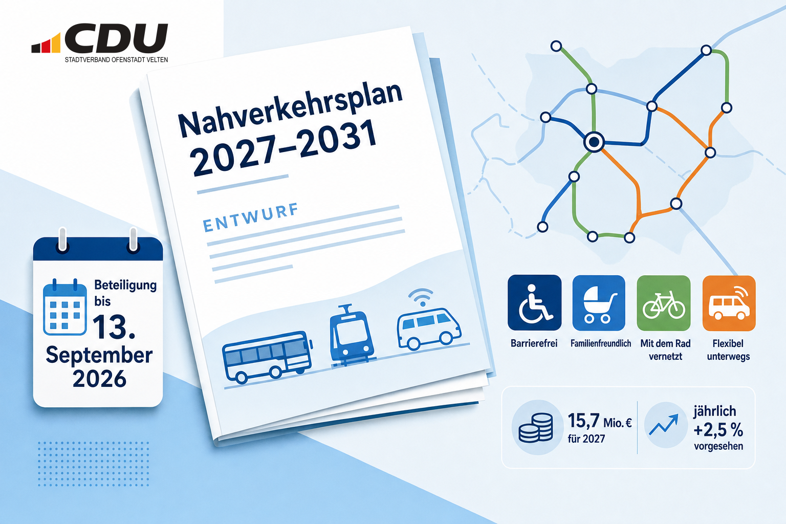 Redaktionelle Grafik eines stilisierten Entwurfs für den Nahverkehrsplan 2027–2031 mit Hinweis auf die Beteiligungsfrist bis zum 13. September 2026.