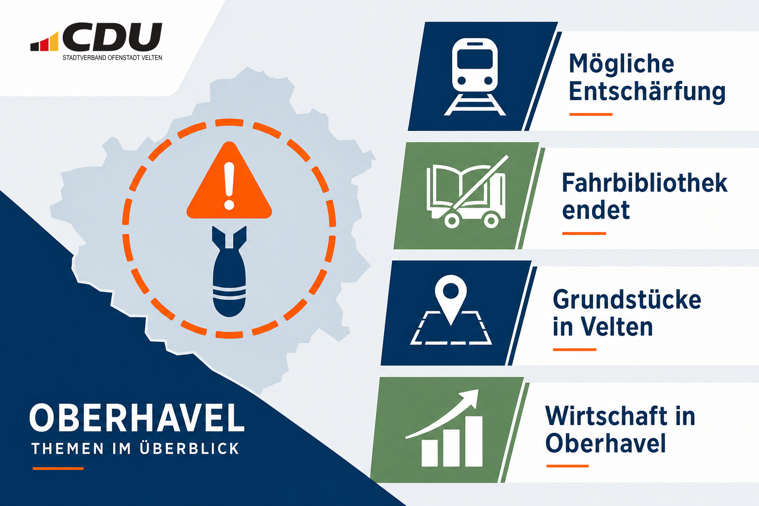 Redaktionelle Symbolgrafik zu einer möglichen Bombenentschärfung in Oranienburg-Lehnitz sowie zu Meldungen über Fahrbibliothek, Grundstücksvergabe und Wirtschaft in Oberhavel.