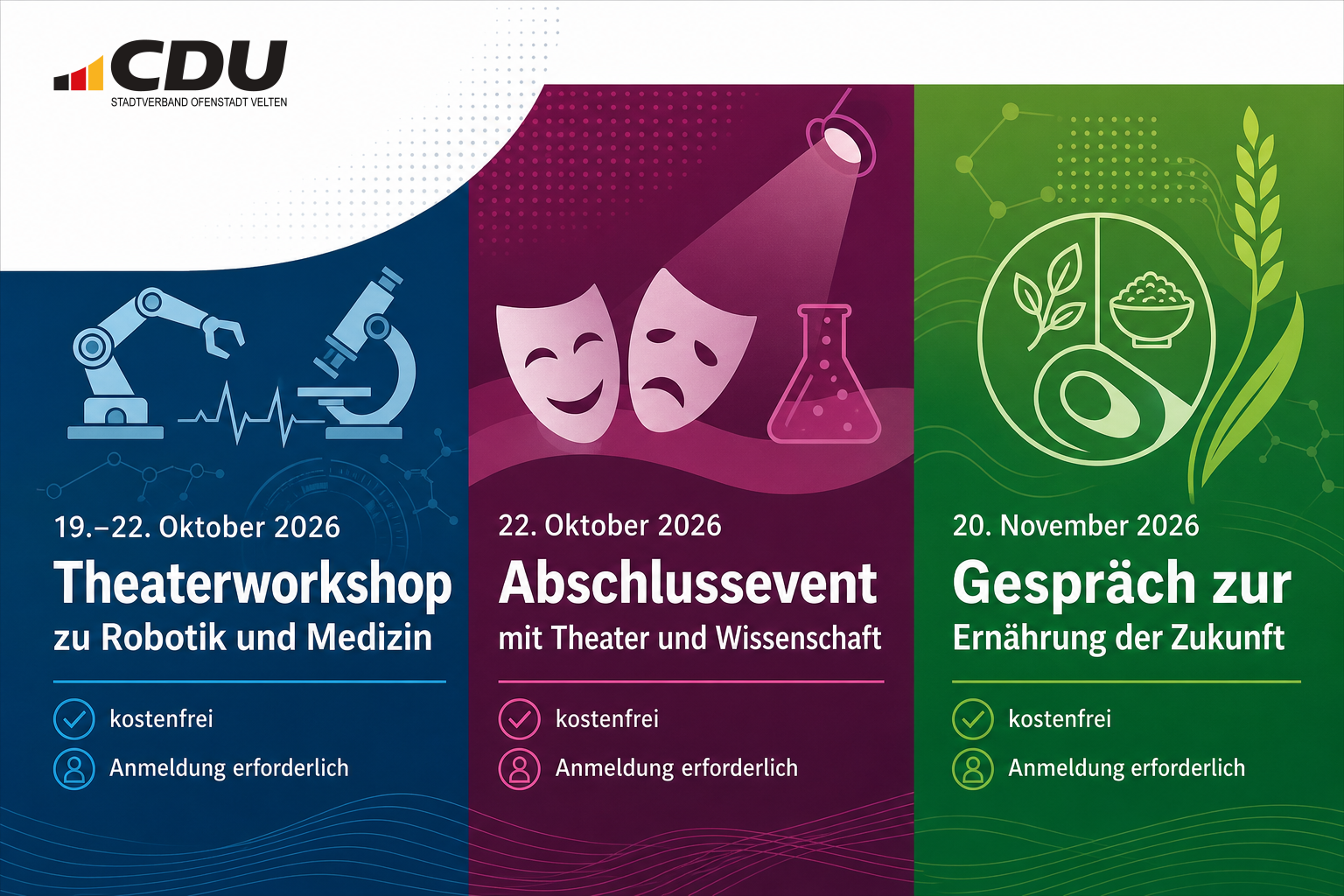 Redaktionelle Veranstaltungskarte zu drei kostenfreien Wissenschaftsveranstaltungen in Oranienburg: einem Theaterworkshop zu Robotik und Medizin vom 19. bis 22. Oktober 2026, einem Abschlussevent am 22. Oktober 2026 und einem Gespräch zur Ernährung der Zukunft am 20. November 2026.