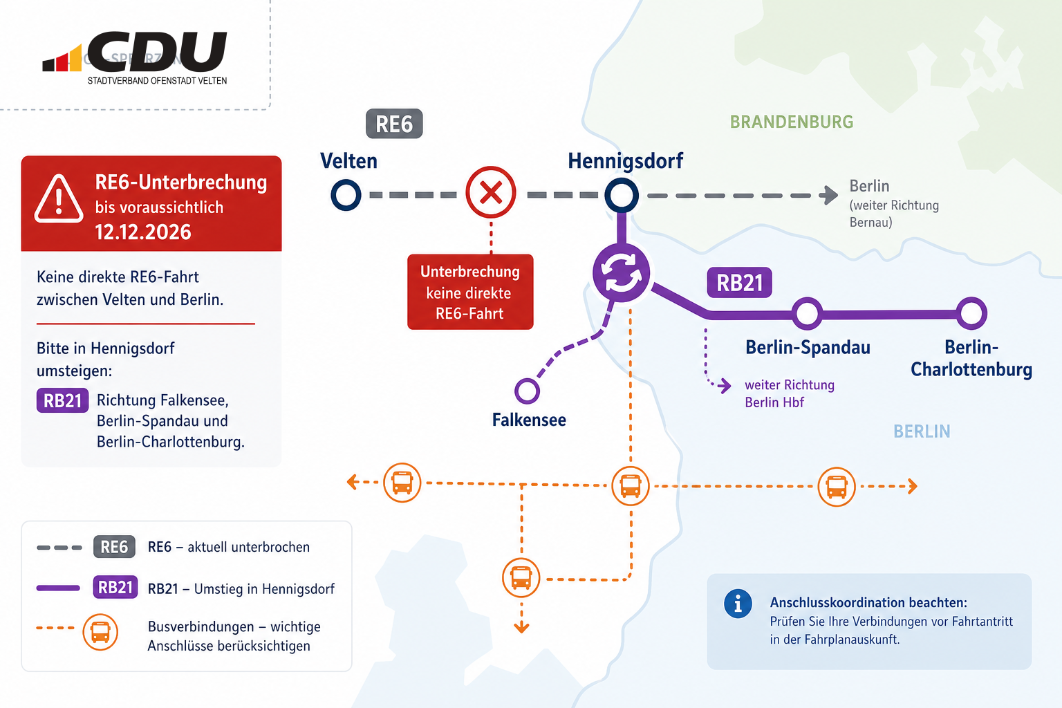 Schematische Karte zeigt die unterbrochene direkte RE6-Verbindung von Velten nach Berlin und den notwendigen Umstieg in Hennigsdorf auf die RB21.