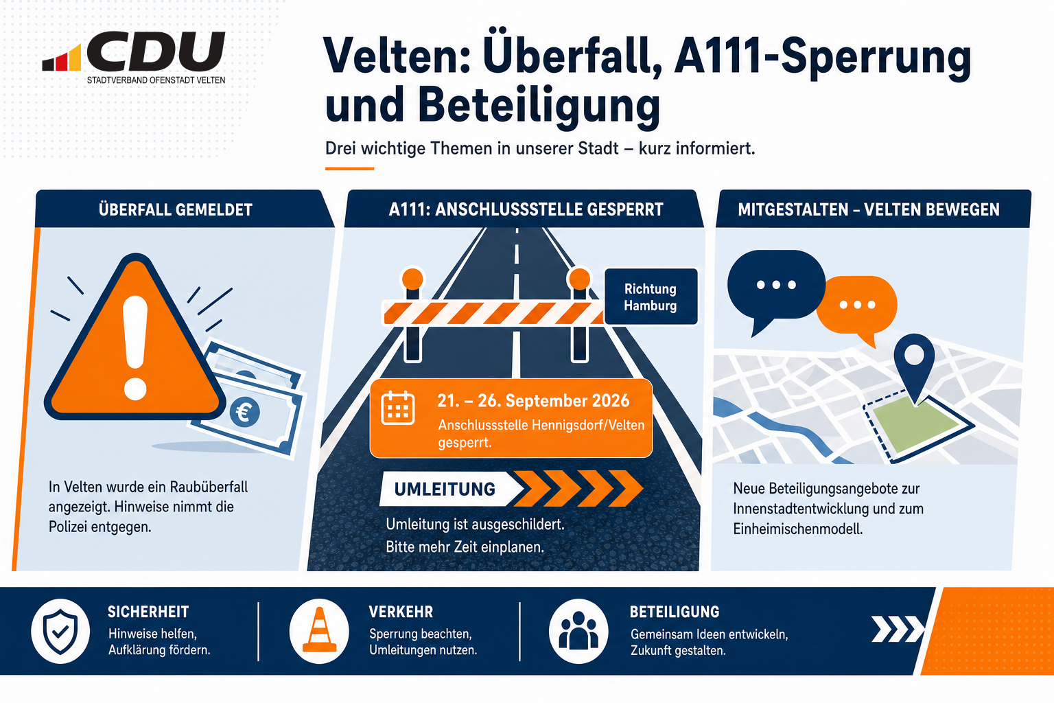 Redaktionelle Themenkarte zu einem gemeldeten Raubüberfall, einer angekündigten Sperrung der A111-Anschlussstelle Hennigsdorf/Velten und neuen Beteiligungsangeboten in Velten.