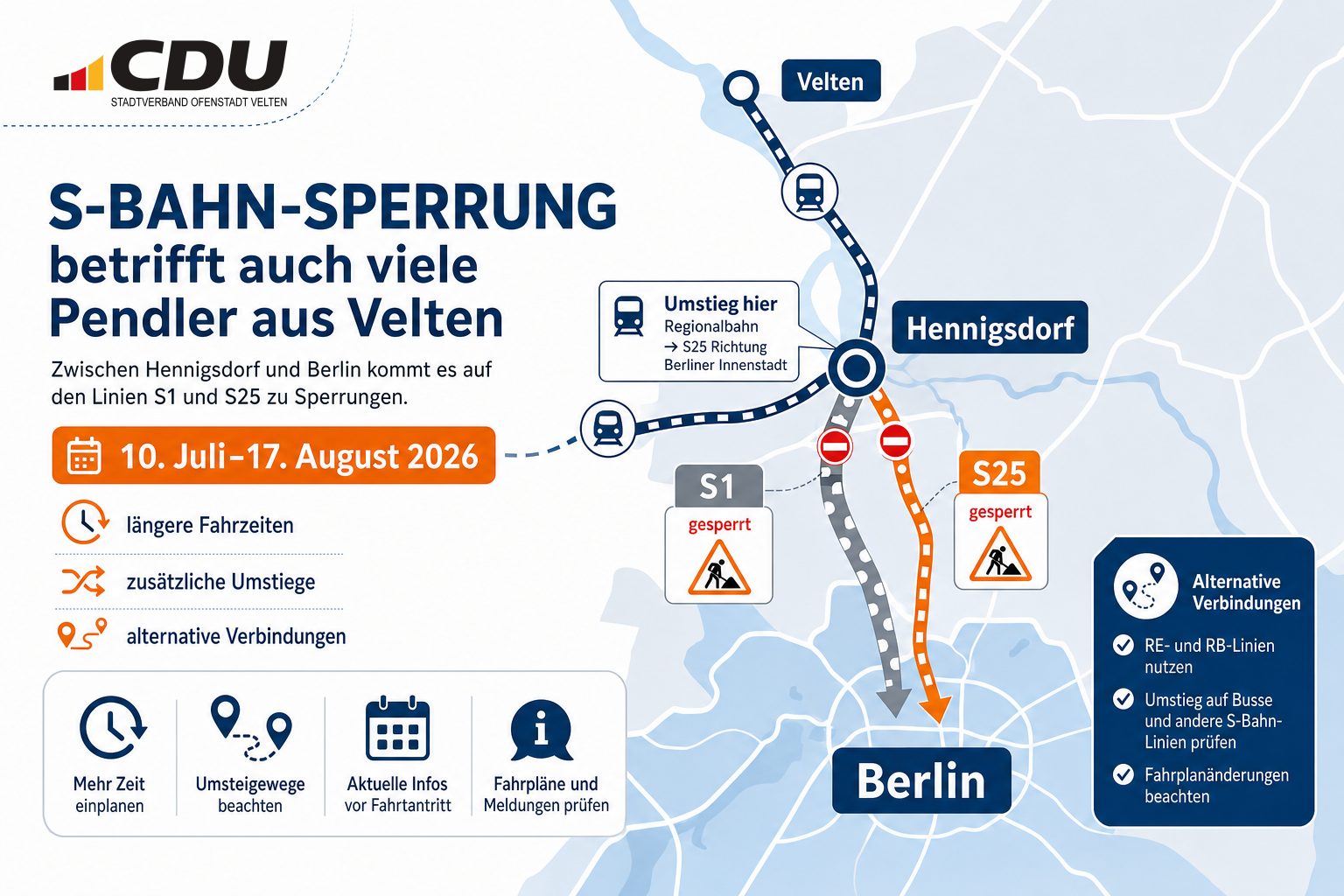 Stilisierte Verkehrskarte zu den Auswirkungen der S-Bahn-Sperrung auf Pendler aus Velten über Hennigsdorf nach Berlin vom 10. Juli bis 17. August 2026.