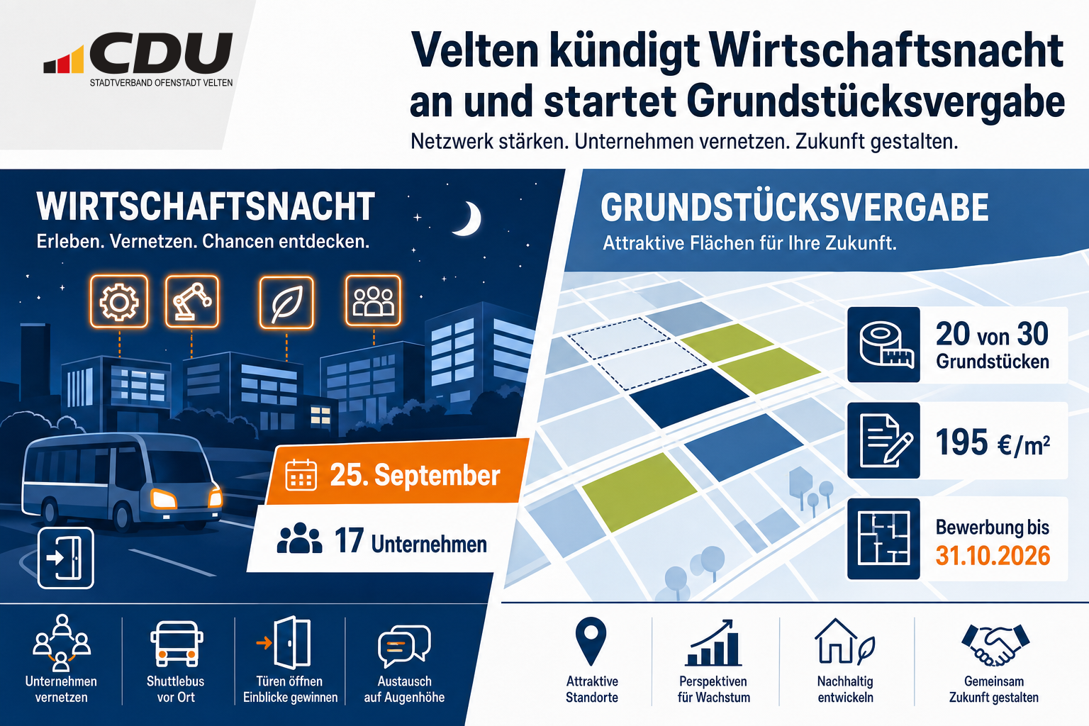 Redaktionelle Grafik zu Veltens Wirtschaftsnacht am 25. September mit 17 teilnehmenden Unternehmen und zur Vergabe von zunächst 20 von 30 Grundstücken nach dem Einheimischenmodell.