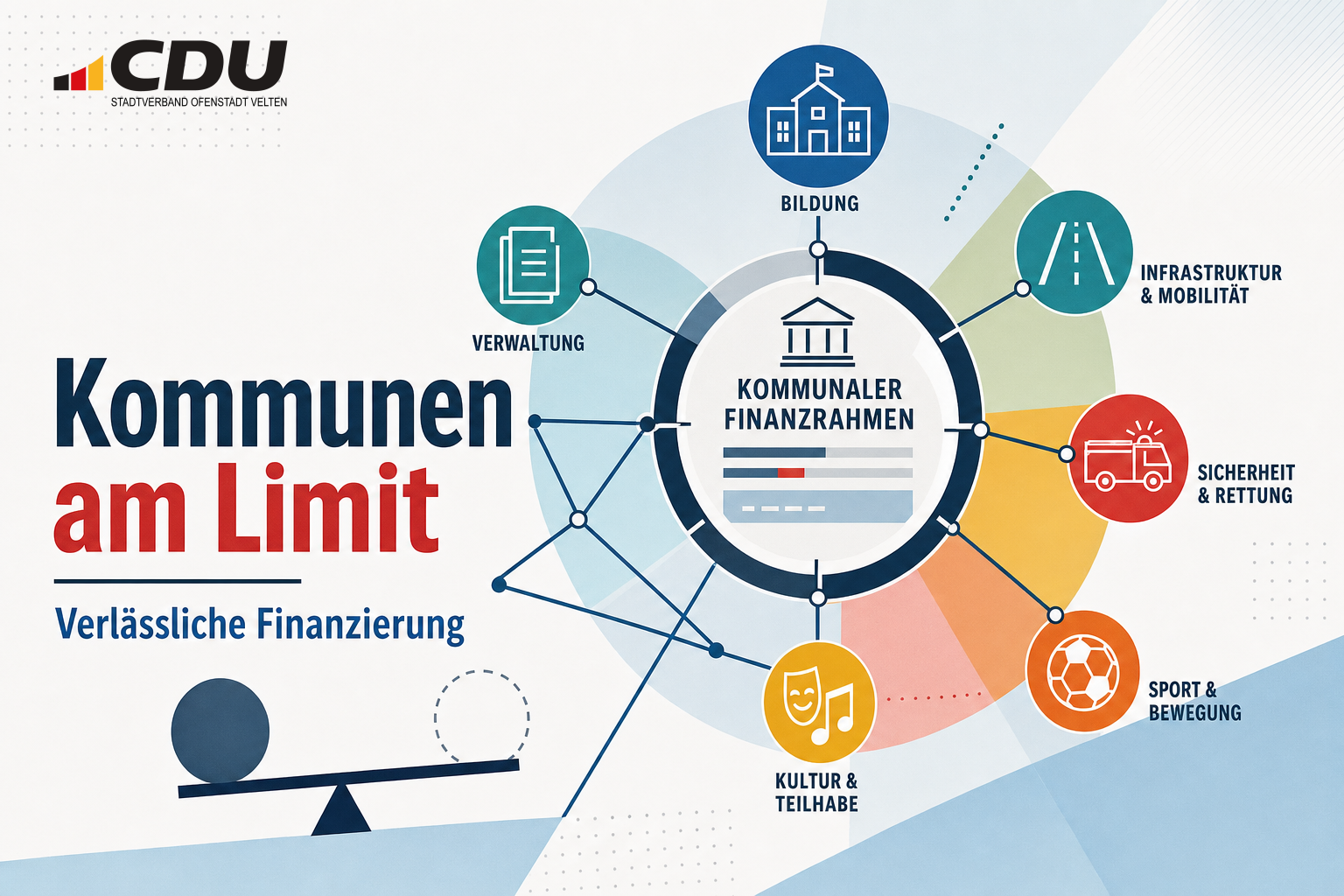 Redaktionelle Grafik zur Bedeutung verlässlicher kommunaler Finanzierung mit Symbolen für Schule, Straße, Feuerwehr, Kultur und Verwaltung.