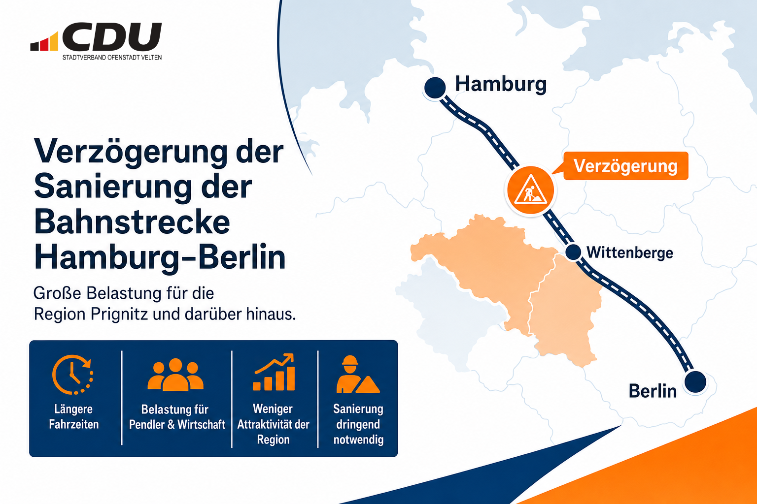 Stilisierte Karte der Bahnverbindung zwischen Berlin und Hamburg mit hervorgehobener Region um Wittenberge und einem Symbol für eine Verzögerung.